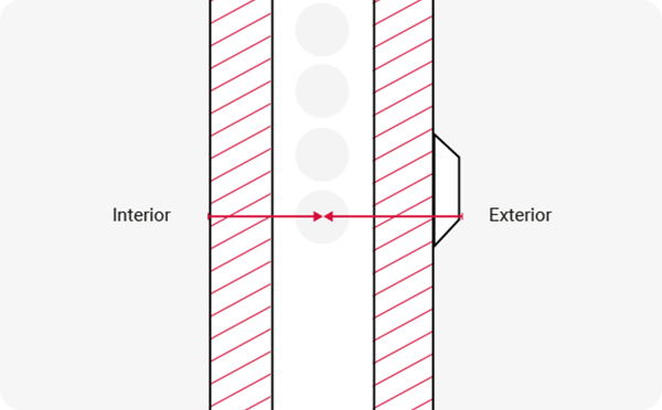 esquema puerta 1